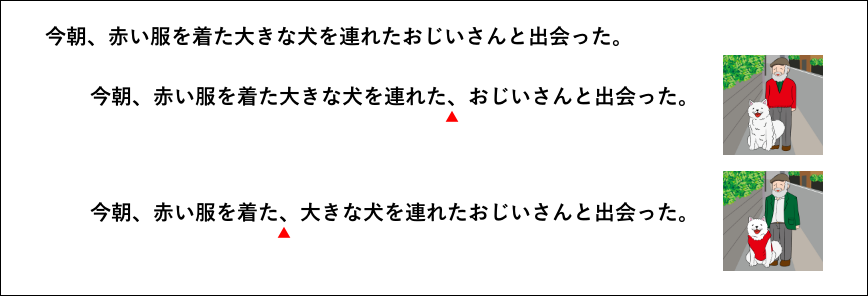 読点による文意の変更 応答する環境 ゆめ基金教材開発 デジタル教材の作成テクニックを学ぶ